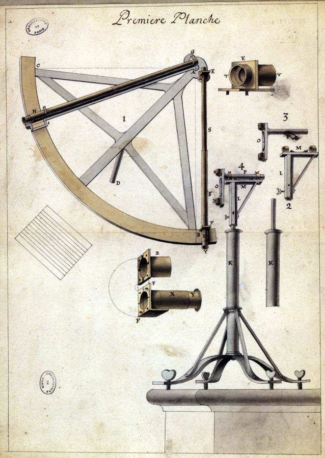 Quart de cercle - droits : Observatoire de Paris