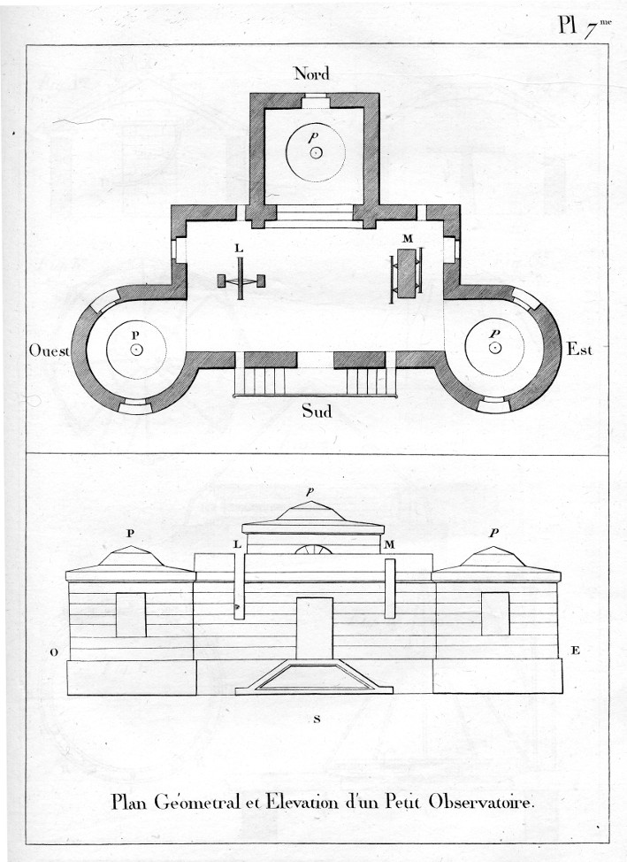 Plan du "petit observatoire" par Cassini IV - droits : Observatoire de Paris
